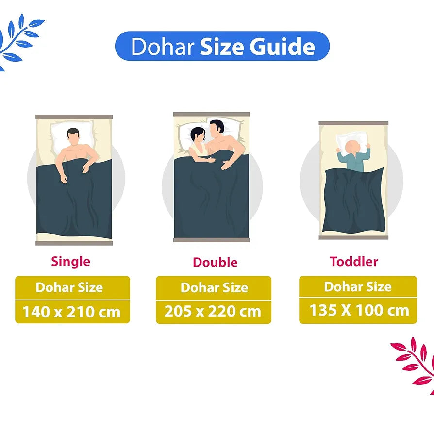 Divine Casa 120 GSM Microfiber Double Dohar Soft & Lightweight Throw Blanket Floral Burst Pattern Colour Blue Aqua