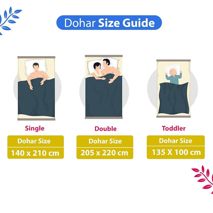 Divine Casa 120 GSM Microfiber Double Dohar Soft & Lightweight Throw Blanket Floral Burst Pattern Colour Blue Aqua