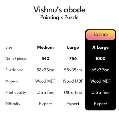 91Knots Vishnu’s Abode, 1000 Pieces Premium Wooden Jigsaw Puzzle for Adults and Kids 12+ Years