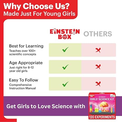 Einstein Box Ultimate Girls Science Kit for Girls Birthday Gift Stem Learning Toys
