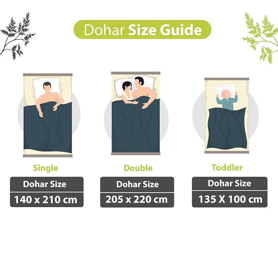 Divine Casa Floret 100% Cotton Single Dohar 120 GSM Soft & Lightweight Throw Blanket Colour Leaf Green