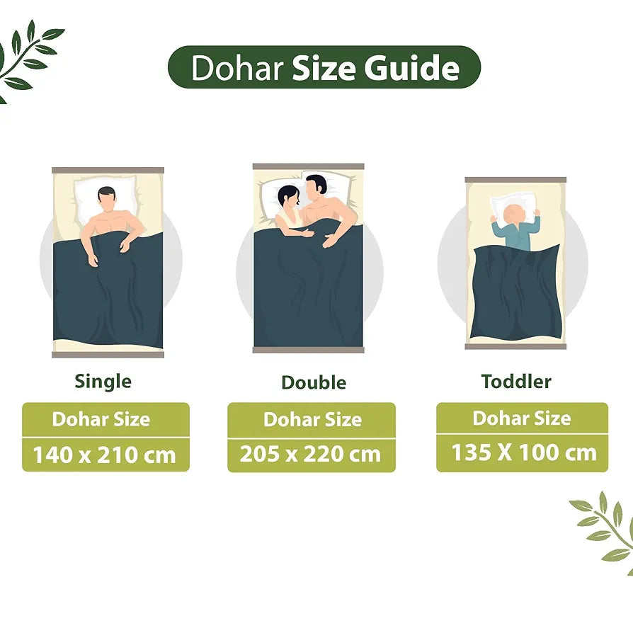 Divine Casa 120 GSM Glace Cotton Single Bed Dohar Lightweight & Reversible AC Blanket Colour Olive Green & Azure Blue