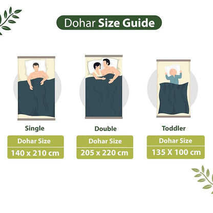 Divine Casa 120 GSM Glace Cotton Single Bed Dohar Lightweight & Reversible AC Blanket Colour Olive Green & Azure Blue