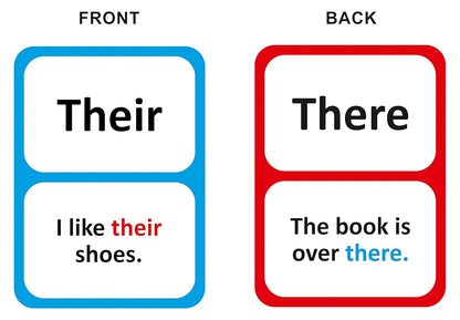 Gurukanth® Premium Flash Cards for Kids Early Learning | Easy & Fun Way of Learning 1 Year to 6 Years Babies Smart Toys 