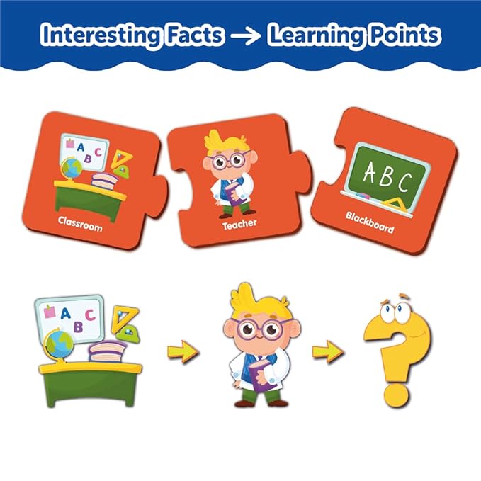 Mini Leaves Profession 3 Piece Wooden Puzzle Set of 5 Matching Puzzle | Montessori Early Educational Pre School Puzzle Toys for Kids