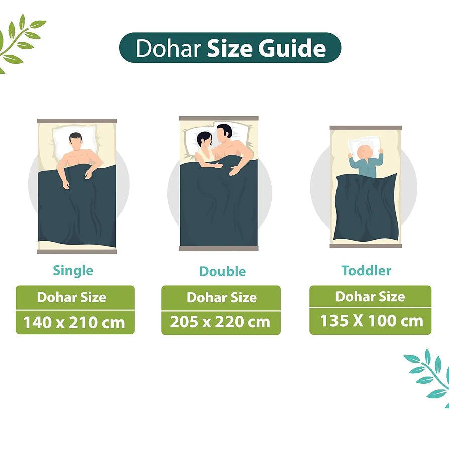 Divine Casa Floret 100% Cotton Single Dohar 120 GSM Soft & Lightweight Throw Blanket Colour Green Blue