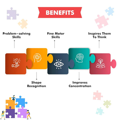 Popcorn Puzzle for Kids Roman Colosseum 500 Piece Jigsaw Puzzles Game for 7+ Years Old Childrens and Adults | Indoor Brain Booster Games and Gifts for boy and Girl