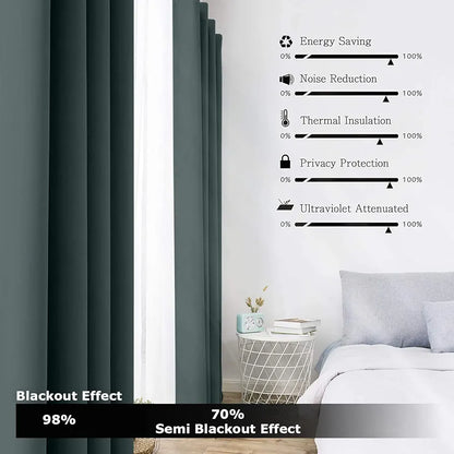 Divine Casa Semi Blackout Window Curtain 5 Feet Colour Cherry Red Super Satin Fabric Sunblock Light Filtering Panel with Metal Grommets (Pack of 1)