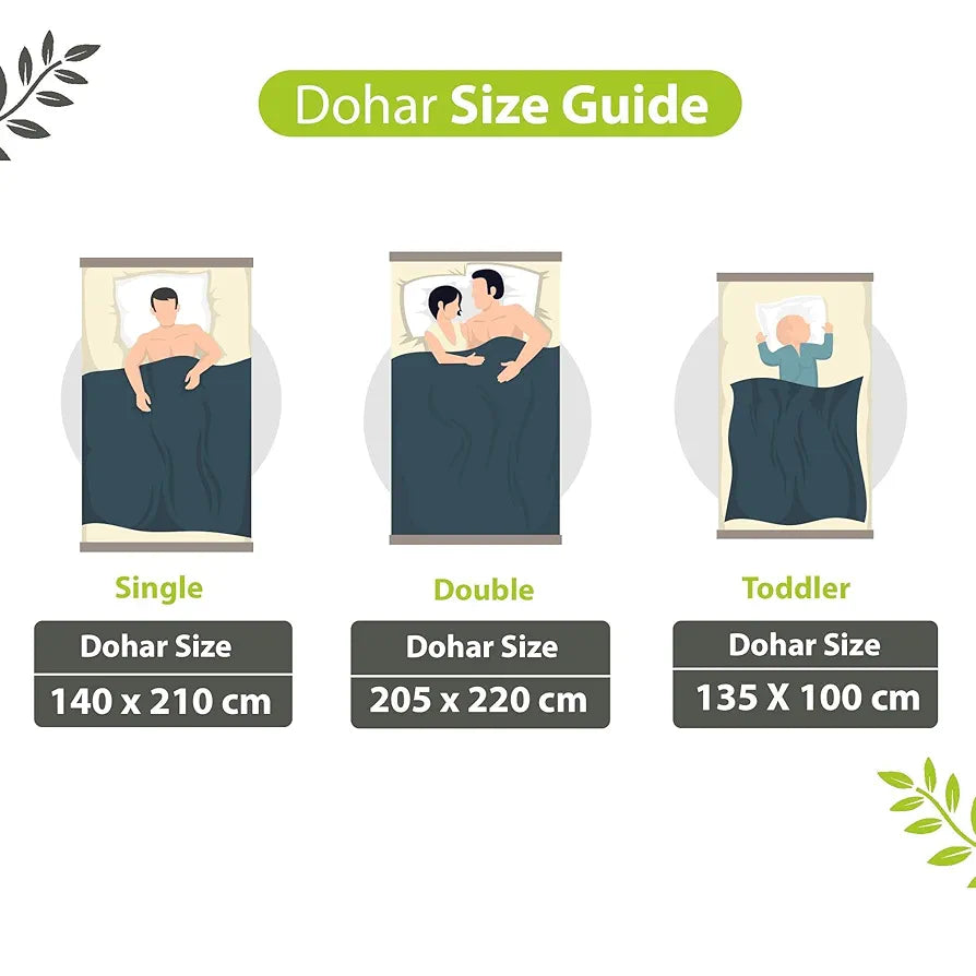 Divine Casa 120 GSM Microfiber Reversible Dohar Single Bed Size Jaipuri Printed Soft Lightweight AC Living Room Summer Blanket Colour Peppermint
