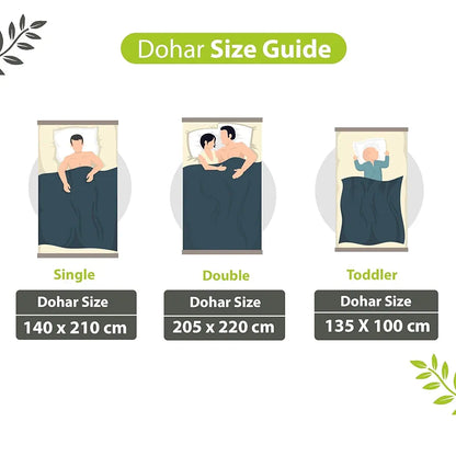 Divine Casa 120 GSM Microfiber Reversible Dohar Single Bed Size Jaipuri Printed Soft Lightweight AC Living Room Summer Blanket Colour Peppermint