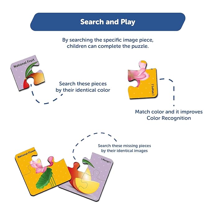 Mini Leaves India's National Symbols With Pictures Wooden Puzzles for Kids and Learning Educational | Learn, Play, and Explore Toys