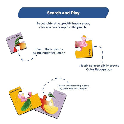 Mini Leaves India's National Symbols With Pictures Wooden Puzzles for Kids and Learning Educational | Learn, Play, and Explore Toys