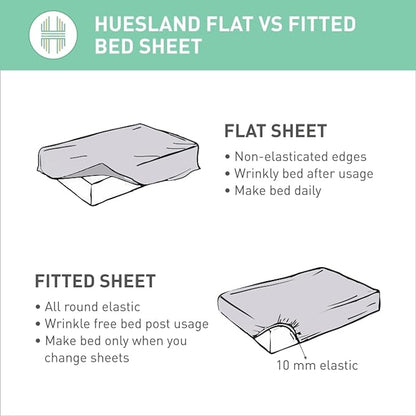 Huesland by Ahmedabad Cotton 144 TC Cotton Bedsheets for King Size Bed with 2 Pillow Covers | Blue & White