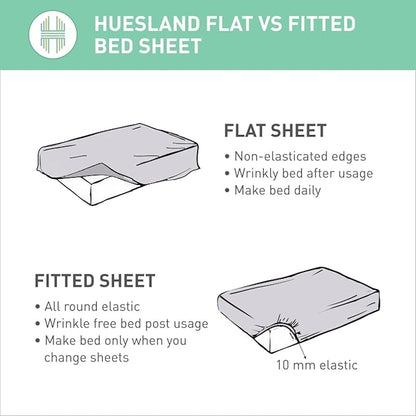 Huesland by Ahmedabad Cotton 144 Tc King Size Bedsheet Cotton with 2 Pillow Covers | Yellow