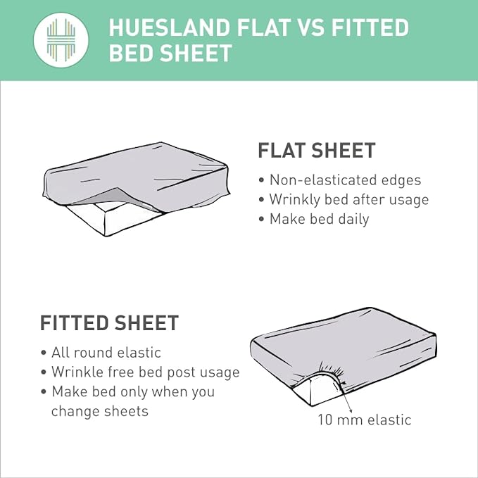 Huesland by Ahmedabad Cotton 144 TC Cotton King Size Bedsheet with 2 Pillow Covers - White & Blue