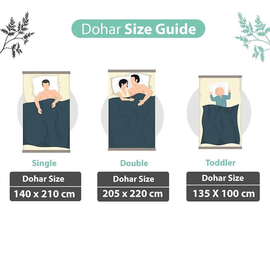 Divine Casa Floret 100% Cotton Single Dohar 120 GSM Soft & Lightweight Throw Blanket Colour Beach Glass