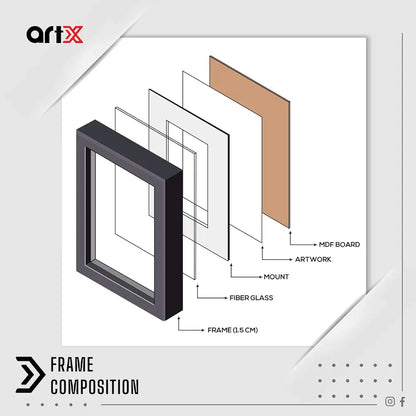 ArtX Paper Premium Abstract Girl Wall Art Painting Multicolor Abstract