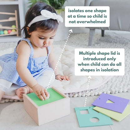 Curious Cub Montessori Learning Wooden Toys Box | Box 5 |improve & Develop Language Memory Skills