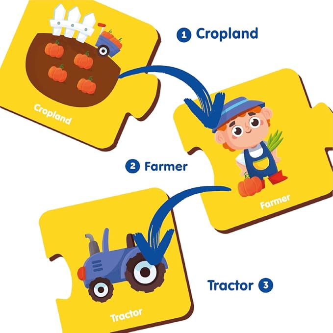 Mini Leaves Profession 3 Piece Wooden Puzzle Set of 5 Matching Puzzle | Montessori Early Educational Pre School Puzzle Toys for Kids