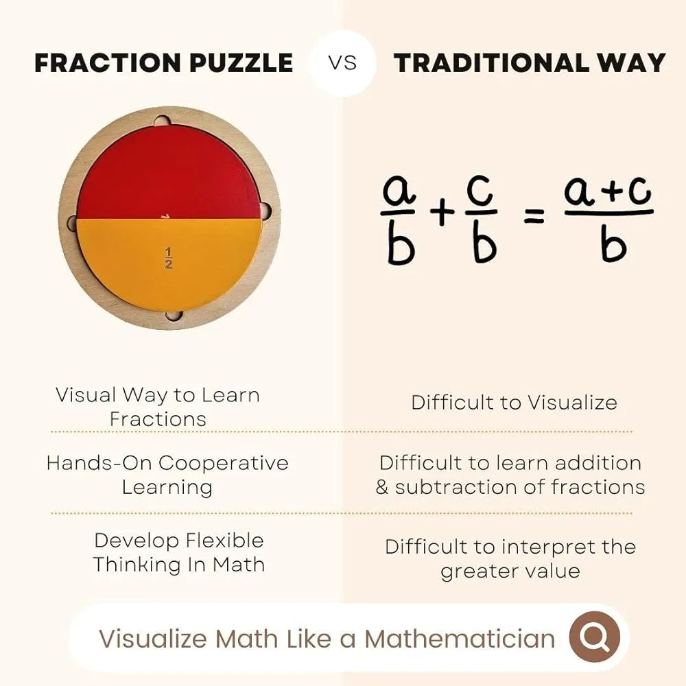 NESTA TOYS Montessori Learning Wooden Puzzle | Wooden Fraction Puzzle Toy  | Montessori Math | Educational Toys for Ages 4 5 6 7 8