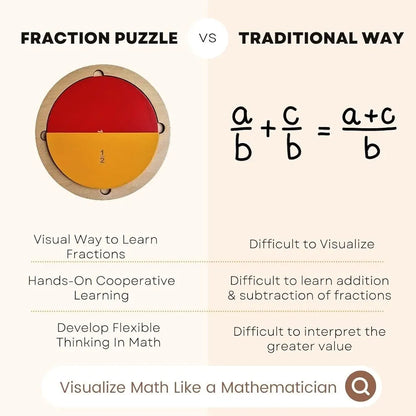 NESTA TOYS Montessori Learning Wooden Puzzle | Wooden Fraction Puzzle Toy  | Montessori Math | Educational Toys for Ages 4 5 6 7 8