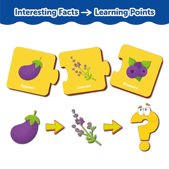 Mini Leaves Colors 3 Piece Puzzle Color Matching Puzzle Set of 5 | Montessori Early Educational Pre School Puzzle Toys for Kids