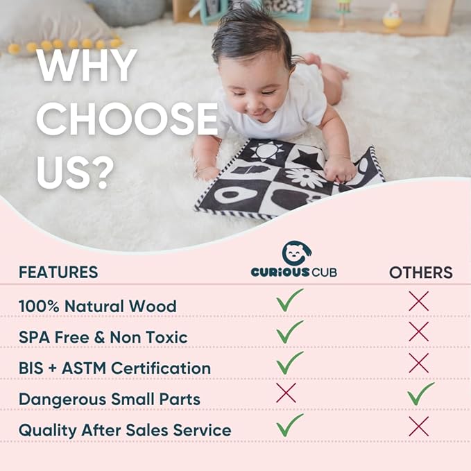 Curious Cub Montessori Ball Tracker | Baby Wooden Toys for Early Development | Fine Motor Skills & Sensory Toys for Kids