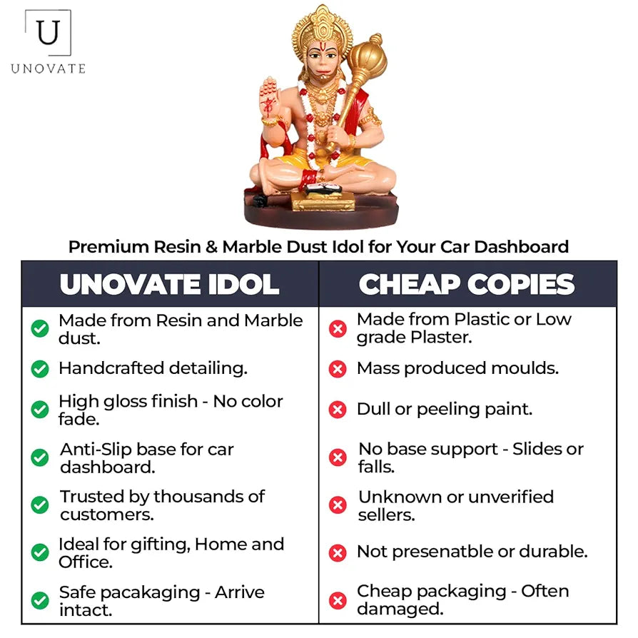 Unovate Lord Hanuman Idol for Car Dashboard - HumanBody Colour