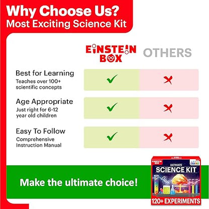 Einstein Box Ultimate Science Kit for Boys and Girls Birthday Gifts Ideas for Kids Stem Learning Toys