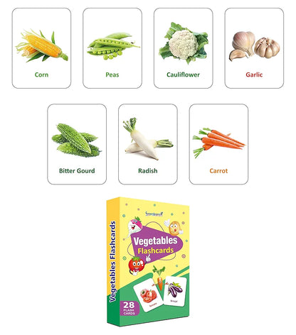 Gurukanth® Premium Flash Cards for Kids Early Learning | Easy & Fun Way of Learning 1 Year to 6 Years Babies Smart Toys 