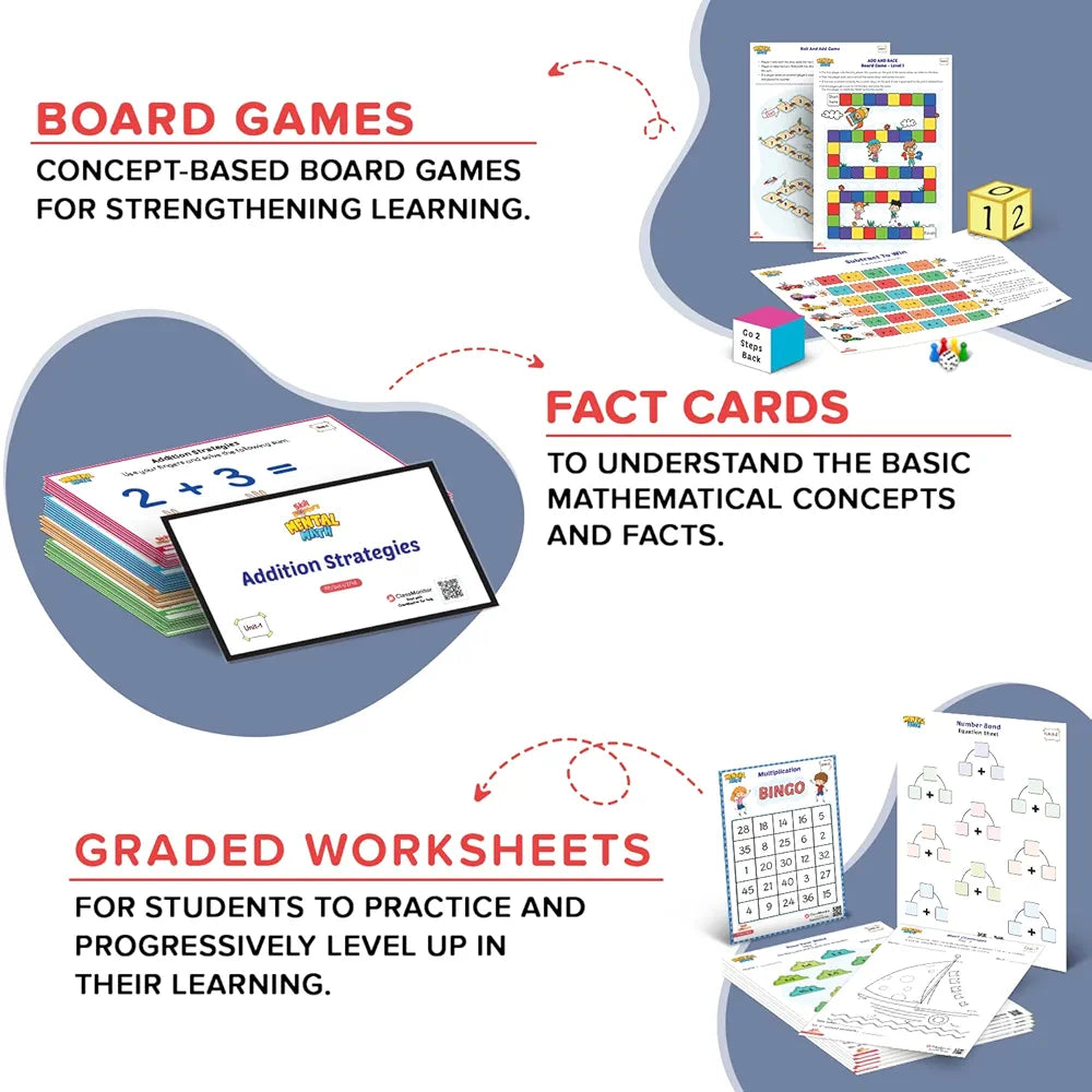classmonitor Mental Learning Math Kit with Free Mobile App 100+ Number 20+ Puzzles 20 Practice Worksheets for Kids Children's|Age 4-6 Years