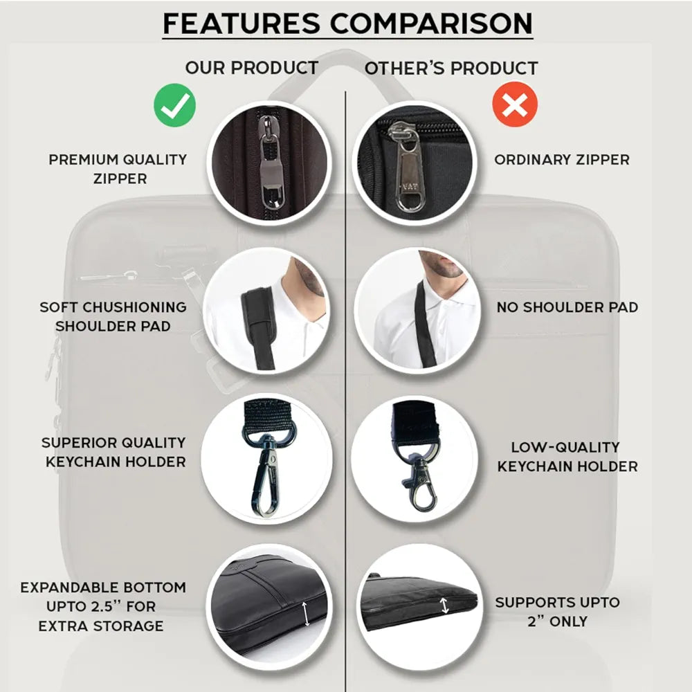 RIONTO Messenger Bag - Laptop Bag for Men, PU Leather Expandable Office Bag for Men | Supports Laptop Upto 15.6 inches 