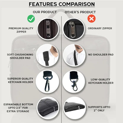 RIONTO Messenger Bag - Laptop Bag for Men, PU Leather Expandable Office Bag for Men | Supports Laptop Upto 15.6 inches 