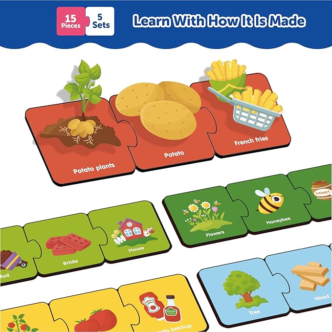 Mini Leaves How It is Made 3 Piece Wooden Puzzle Set of 5 | Montessori Early Educational Pre School Puzzle Toys for Kids