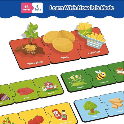 Mini Leaves How It is Made 3 Piece Wooden Puzzle Set of 5 | Montessori Early Educational Pre School Puzzle Toys for Kids
