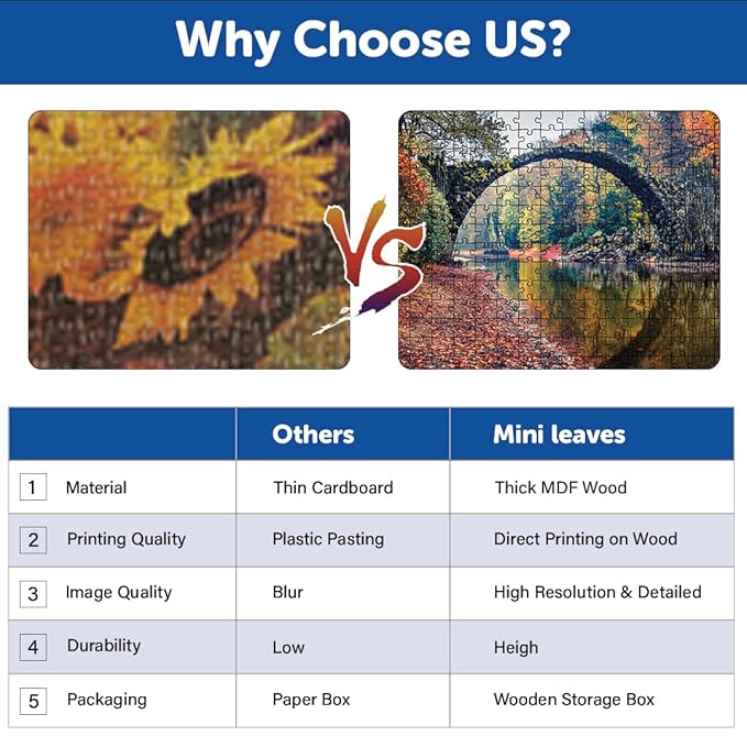 Mini Leaves 252 Piece Wooden Puzzle for Kids & Adults | Kromlau Park, Saxony Germany Jigsaw Puzzle | Educational Games & Puzzles