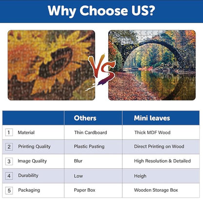 Mini Leaves 252 Piece Wooden Puzzle for Kids & Adults | Kromlau Park, Saxony Germany Jigsaw Puzzle | Educational Games & Puzzles