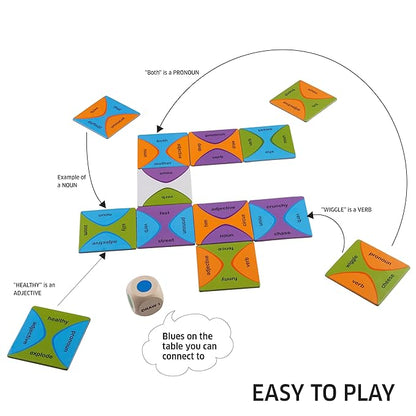 Chalk and Chuckles Kids Grammar Wise Game | Age 6 to 9 Years Old | Learning & Educational Game