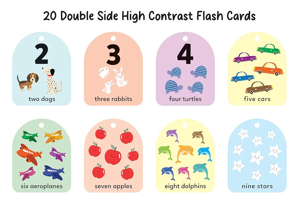 Popcorn Games Numbers Baby's First Board Flash Card Learning Educational Toy for New Born Baby Kids Ages 3 Month+ Best Birthday Gift Early Learning - 20 Cards