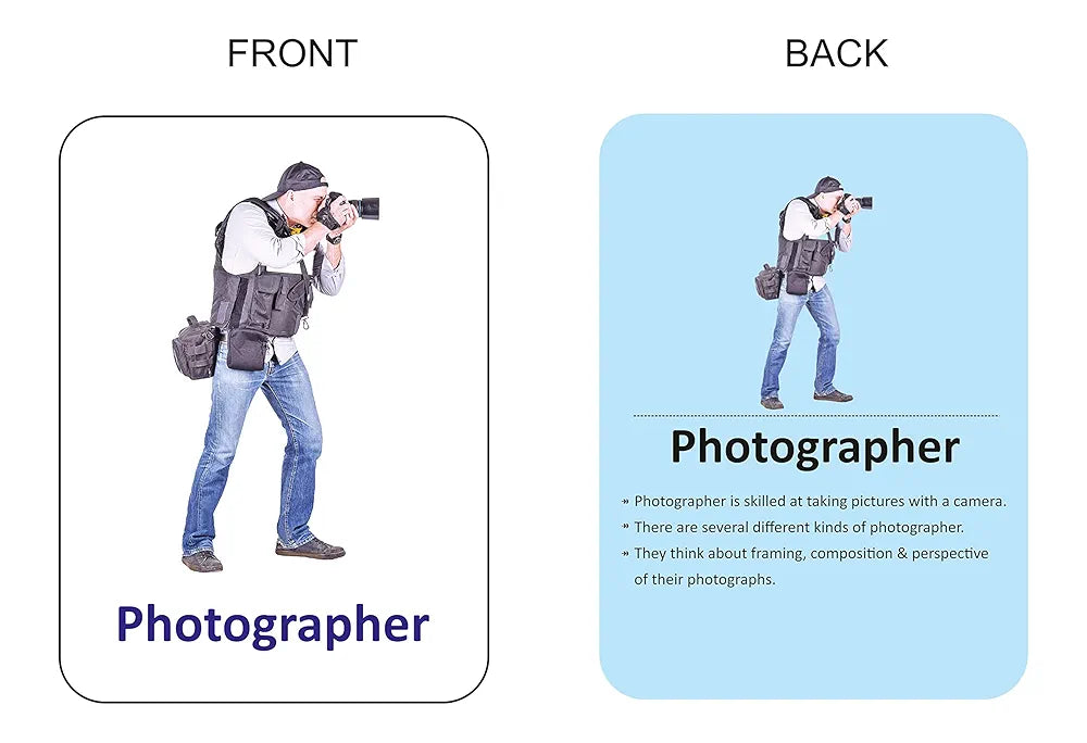 Gurukanth® Premium Flash Cards for Kids Early Learning | Easy & Fun Way of Learning 1 Year to 6 Years Babies Smart Toys 