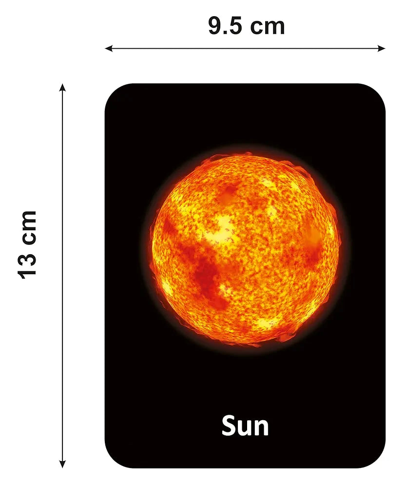 Gurukanth® Premium Space Flash Cards for Kids Early Learning | Easy & Fun Way of Learning 1 Year to 6 Years Babies Smart Toys