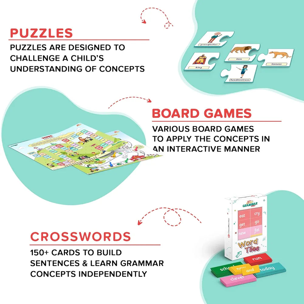ClassMonitor English Grammar Learning Kit with Free Mobile App | Practice Workbook Educational Kit | Skill Booster Activity for Language Learning Nouns, Adjectives for Kids
