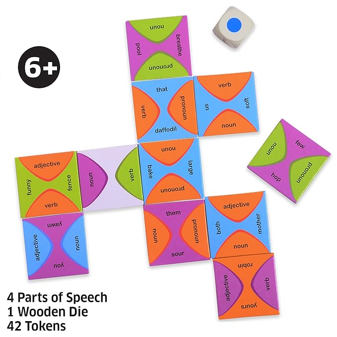 Chalk and Chuckles Kids Grammar Wise Game | Age 6 to 9 Years Old | Learning & Educational Game