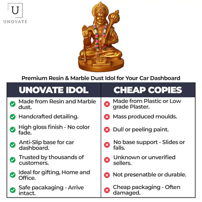 Unovate Resin Hanuman Idol for Car Dashboard Gold 10 Cm,8 Cm