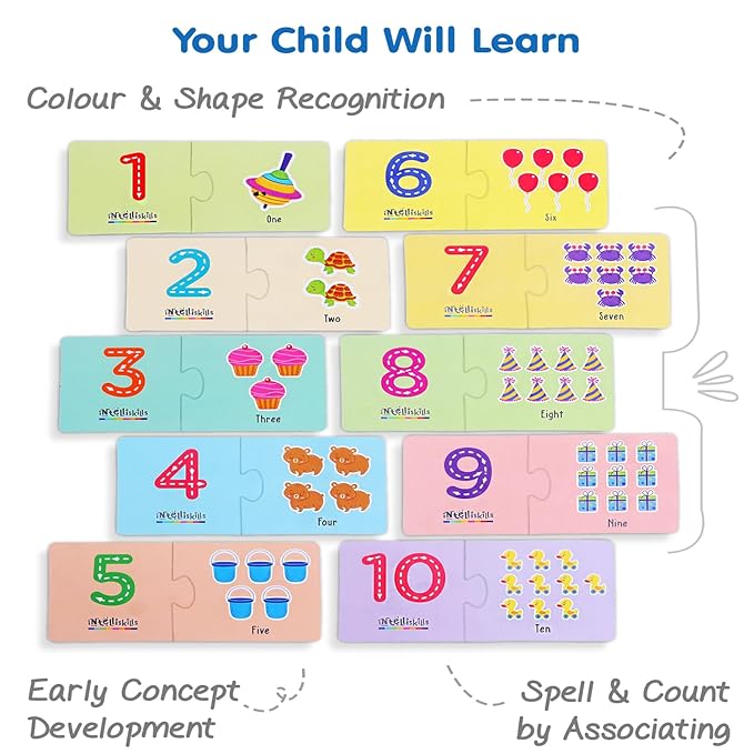Firstcry Intelliskills Premium 56 Pcs Alphabets & Numbers Jigsaw Puzzle for Kids | Learn With Spell & Count Puzzles