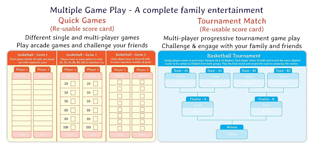 Funvention Basketball Mania DIY STEM Learning Toy for Kids