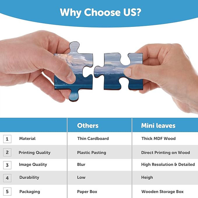 Mini Leaves Moraine Lake 108 Pieces Wooden Puzzle for Adults | Family Entertainment & Boarding Game