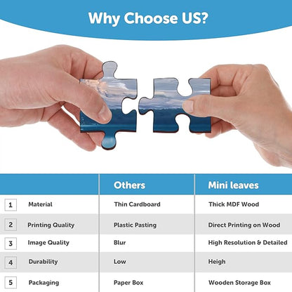 Mini Leaves Moraine Lake 108 Pieces Wooden Puzzle for Adults | Family Entertainment & Boarding Game