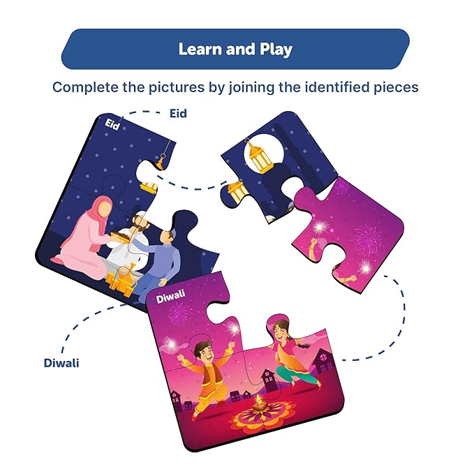 Mini Leaves Kid Indian Festival Jigsaw Puzzles | Set of 6 Puzzles | Jigsaw Puzzles for Ages 2-4 | Social Development