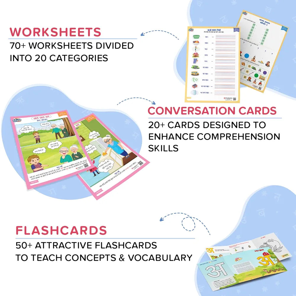 ClassMonitor Hindi Language Learning Kit with Mobile App, 850+ Hindi Vocabulary Words, 100+ Swar, Vyanjan & Matra Tiles, 52 Flash Cards, 24 Conversion Cards, Puzzle for 2-6 Years Kids